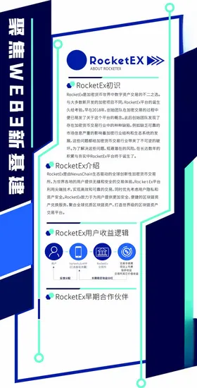 企业文化墙简介区块链公司基础