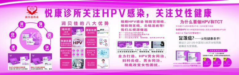 编号：12318212211821425703【酷图网】源文件下载-HPV感染单透关注女性健康