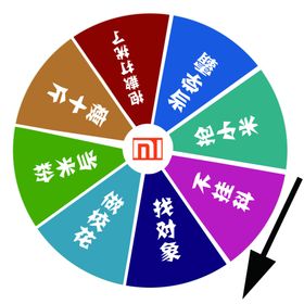 幸运大转盘小米手幸运大抽