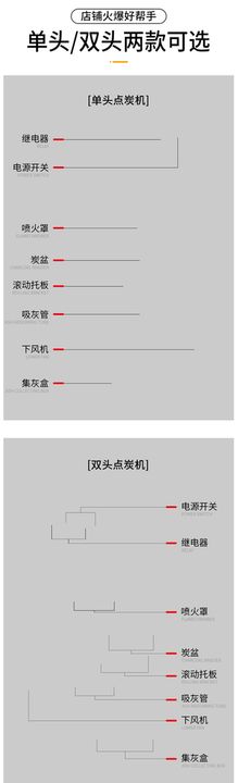 房屋装修logo  效果图尺寸