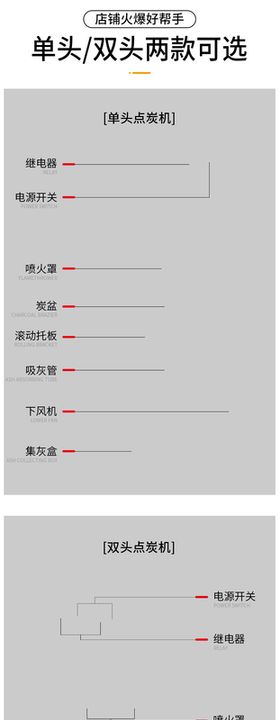 常见纸张开切、图书开本尺寸