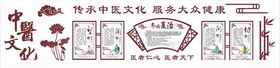 中医文化宣传栏