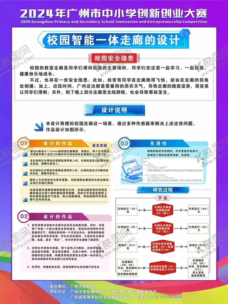 编号：81800002151201481643【酷图网】源文件下载-校园智能一体机