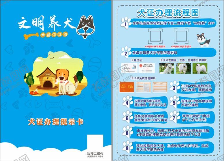 编号：67600002100228381810【酷图网】源文件下载-犬证办理流程图
