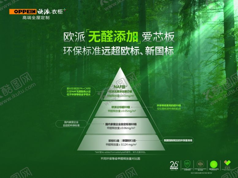 编号：20010505080713494399【酷图网】源文件下载-欧派衣柜无醛添加爱心板