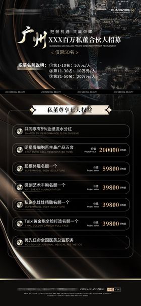 医美股东招募海报