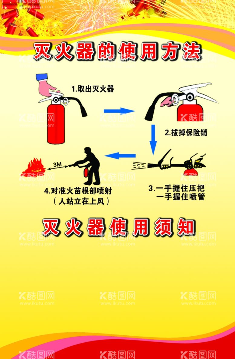 编号：98822511241302146845【酷图网】源文件下载-灭火器的使用方法