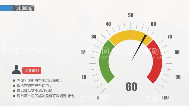 编号：73429210172307089518【酷图网】源文件下载-信息图表 