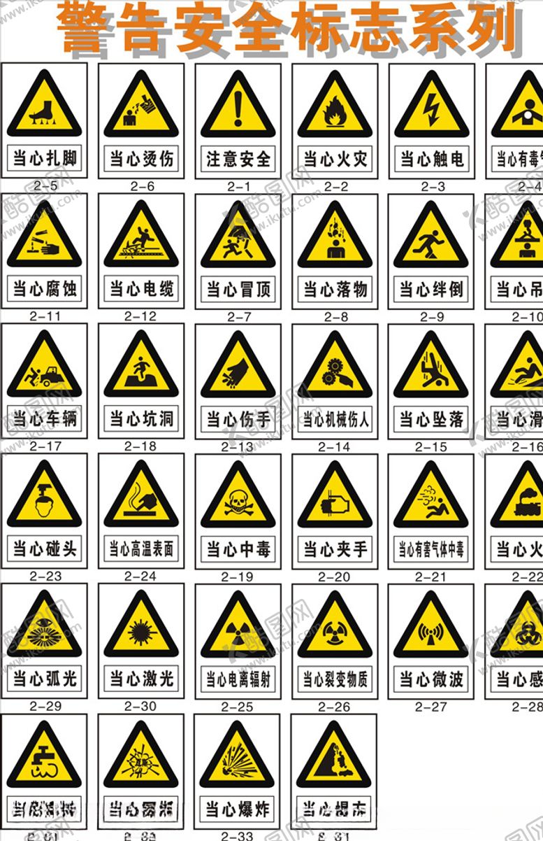 编号：50171110261624486873【酷图网】源文件下载-警告安全标志系列