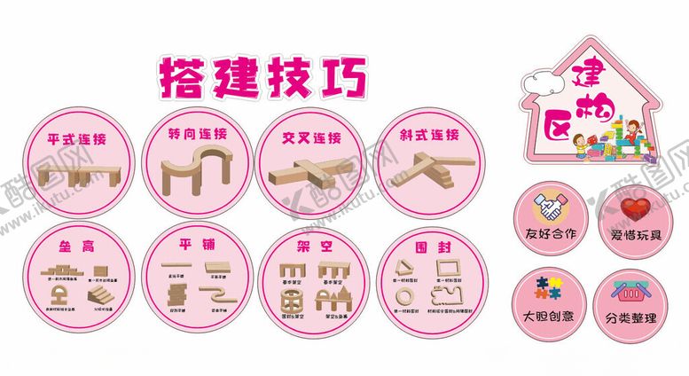 编号：85077310280617209803【酷图网】源文件下载-建构区搭建技巧