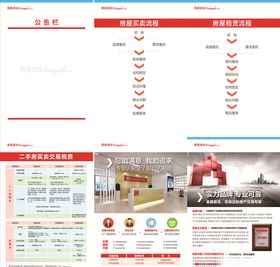 房屋租赁流程