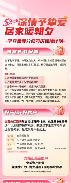 520理财长图