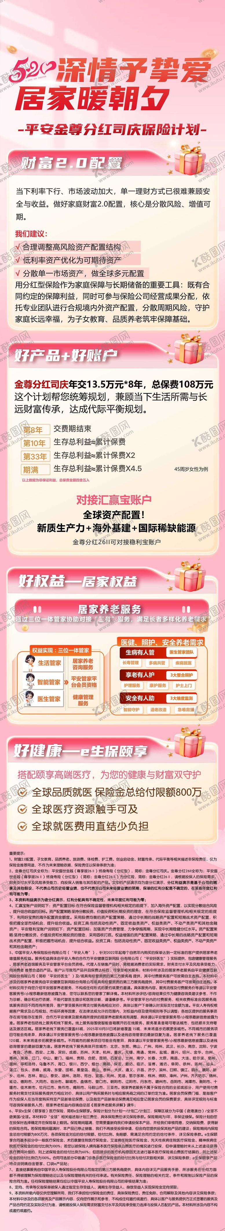 编号：18436105222356005996【酷图网】源文件下载-520理财长图