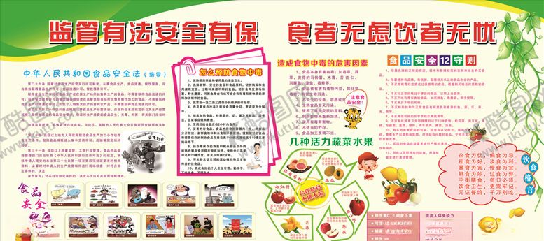 编号：44312807090748583836【酷图网】源文件下载-食品安全宣传栏