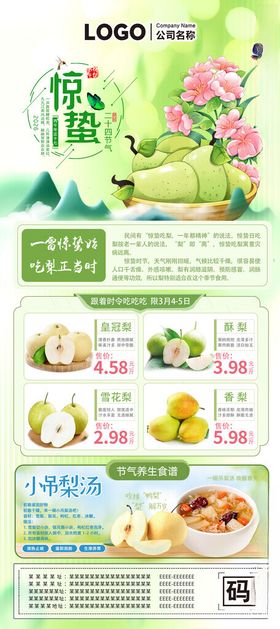 惊蛰吃梨超市朋友圈