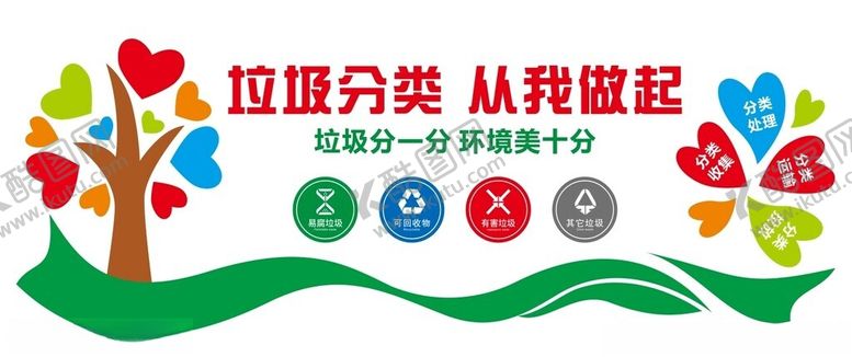 编号：72367802191208383887【酷图网】源文件下载-垃圾分类