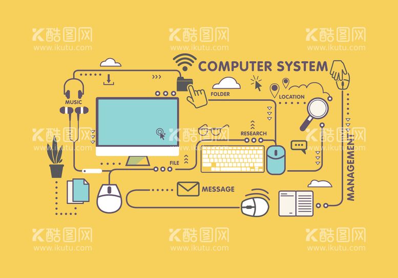 编号：36409109200758331364【酷图网】源文件下载-电脑桌面插画图片