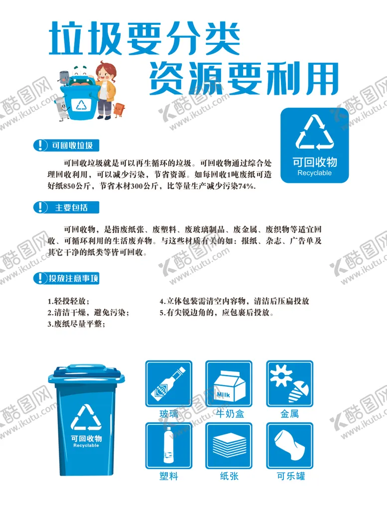编号：10439906250437064302【酷图网】源文件下载-垃圾分类海报
