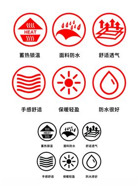 保暖防水透气防水icon矢量图