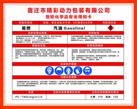 汽油易燃
