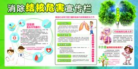 预防肺结核