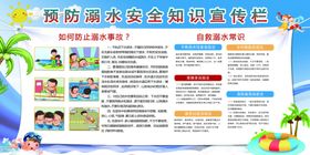 预防溺水安全宣传栏展示