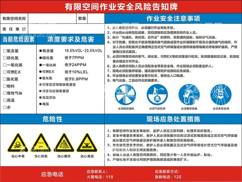 编号：30333412271959224510【酷图网】源文件下载-有限空间作业安全风险告知牌