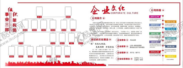 编号：34011301251720182727【酷图网】源文件下载-企业文化