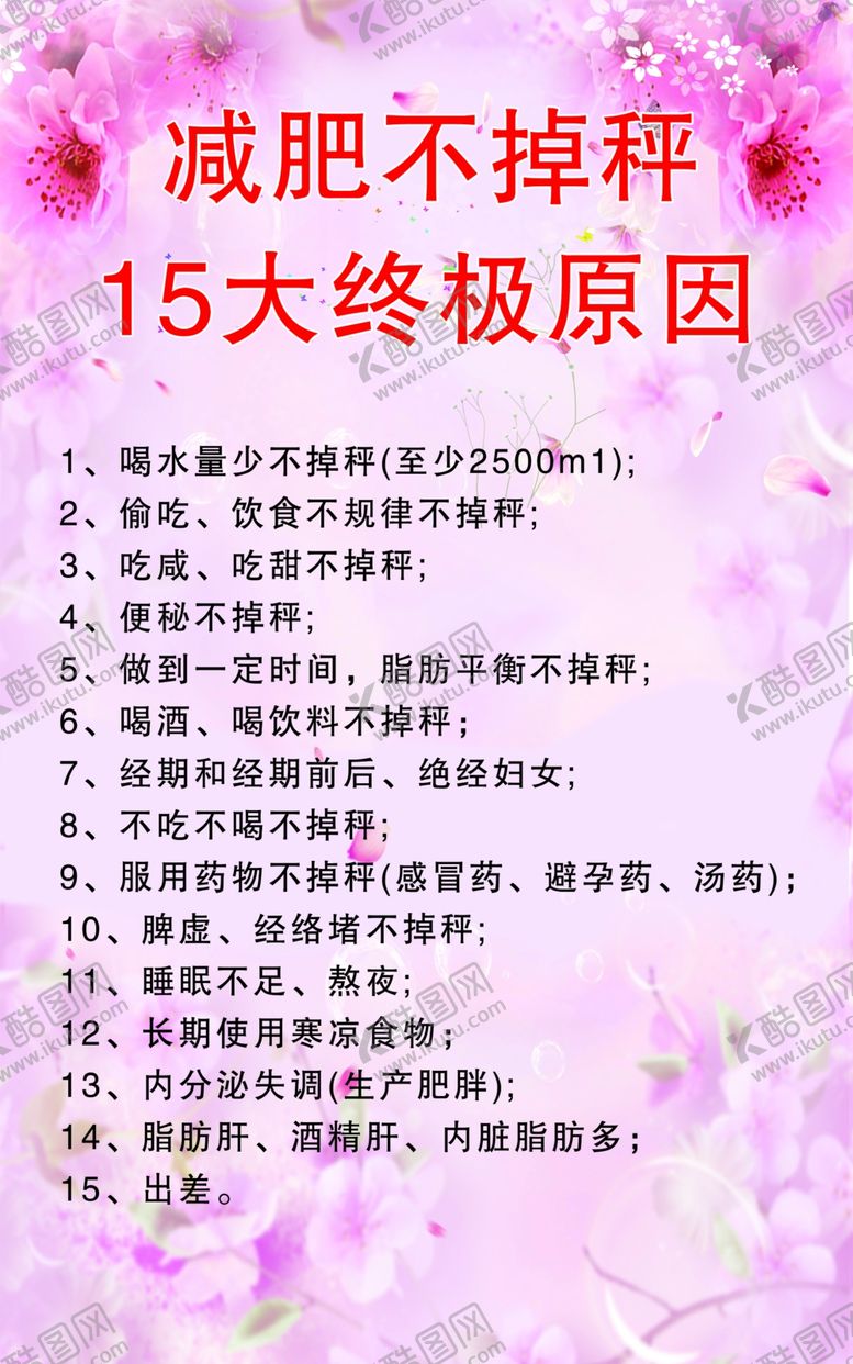 编号：13919409221809212026【酷图网】源文件下载-减肥海报