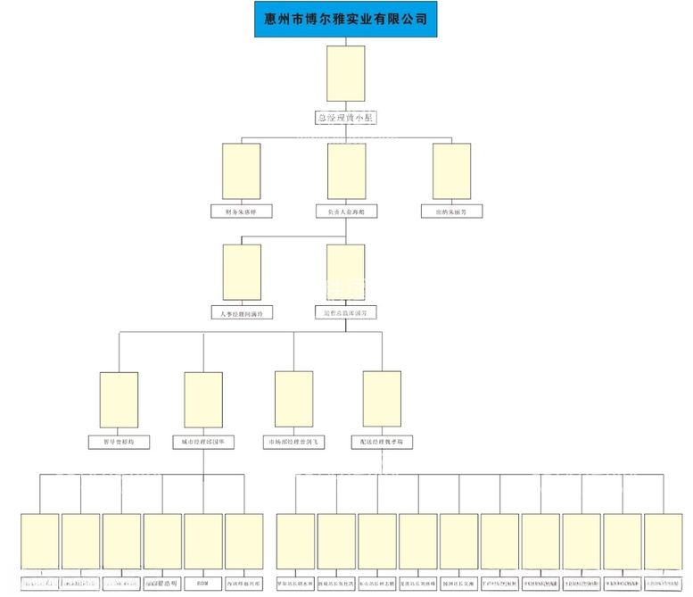 编号：10982603131457001306【酷图网】源文件下载-美团架构图.