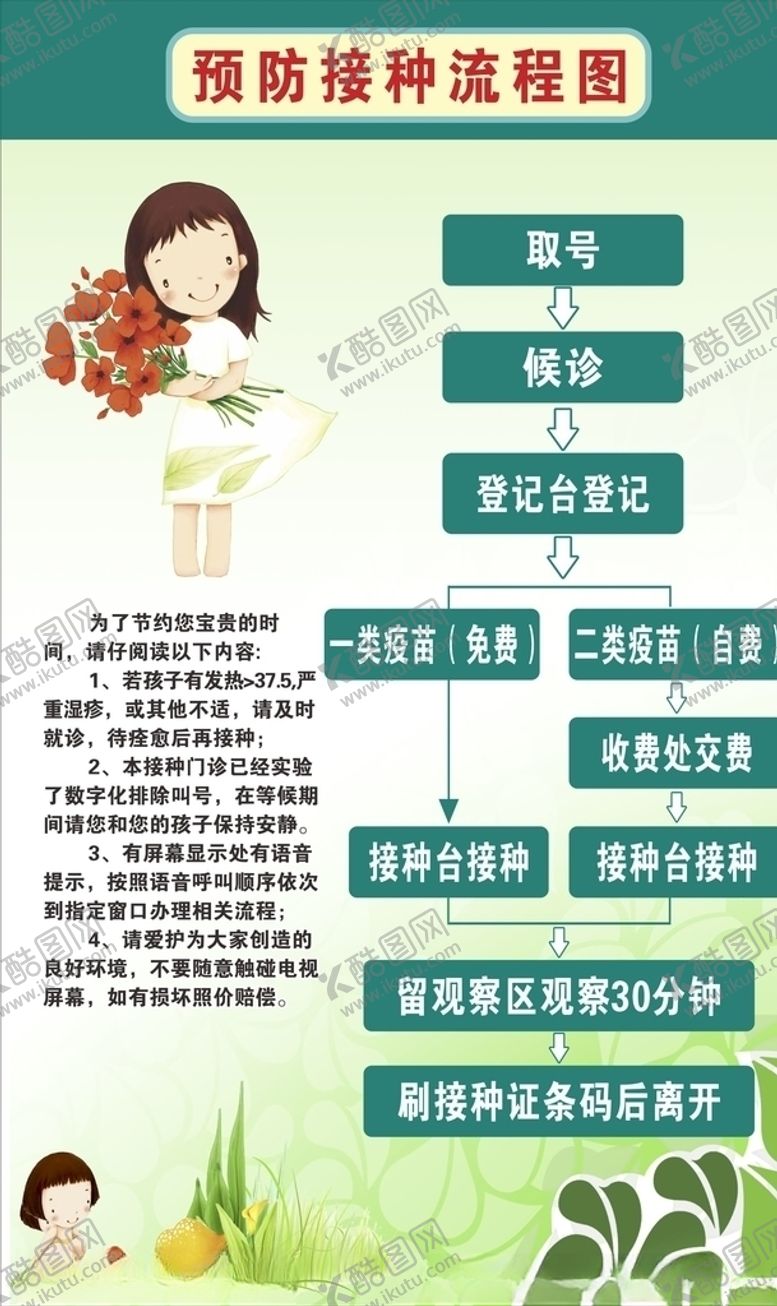 编号：14994006171917157776【酷图网】源文件下载-医院预防接种制度