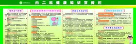 内二科健康知识宣传栏