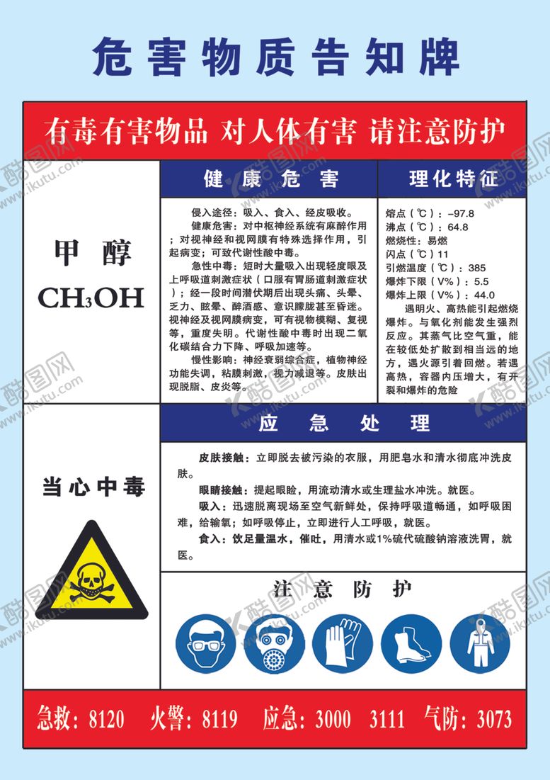 编号：57629407042215173497【酷图网】源文件下载-危害告知
