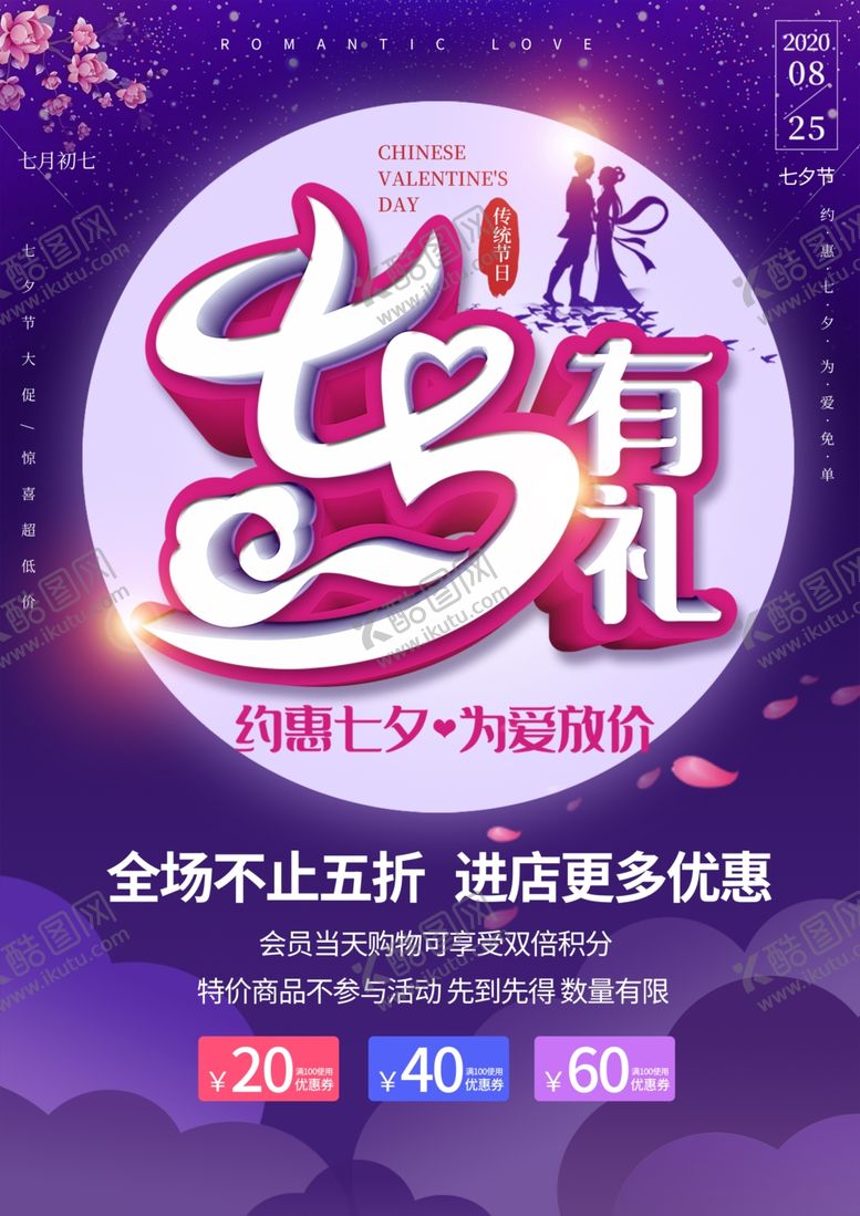编号：58525204290116048023【酷图网】源文件下载-七夕商场服装打折海报