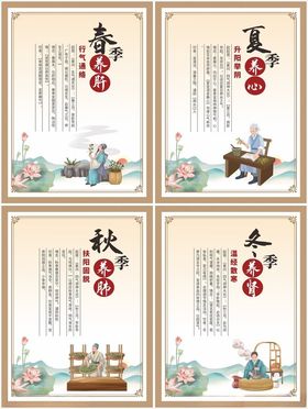 中医文化宣四季养生图