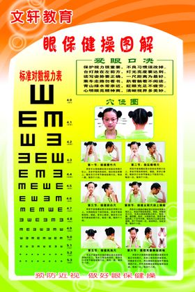 眼保健操