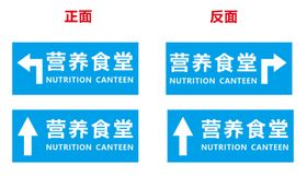 营养食堂双面卡布灯箱画面