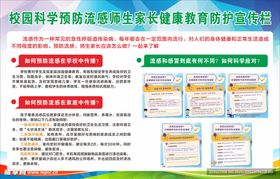 校园科普展板设计与制作案例