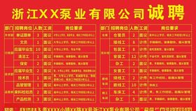 简约红色金色大字公司企业招聘