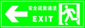 安全出入口指示牌