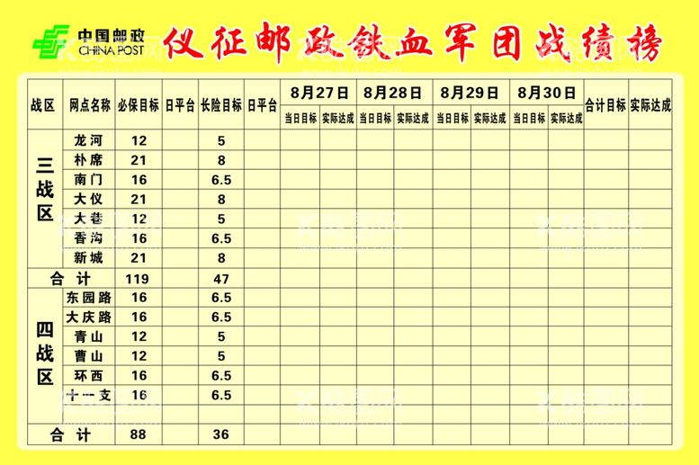 编号：11386012220958049993【酷图网】源文件下载-中国邮政战绩榜