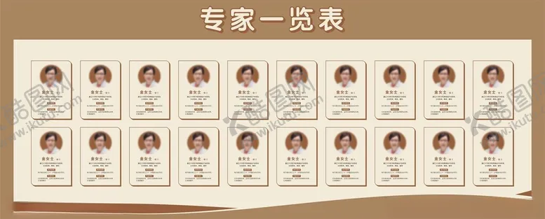 编号：33002601300538163232【酷图网】源文件下载-专家一览表