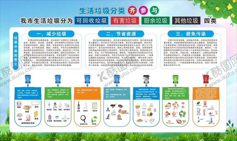 编号：11016101250353092995【酷图网】源文件下载-垃圾分类