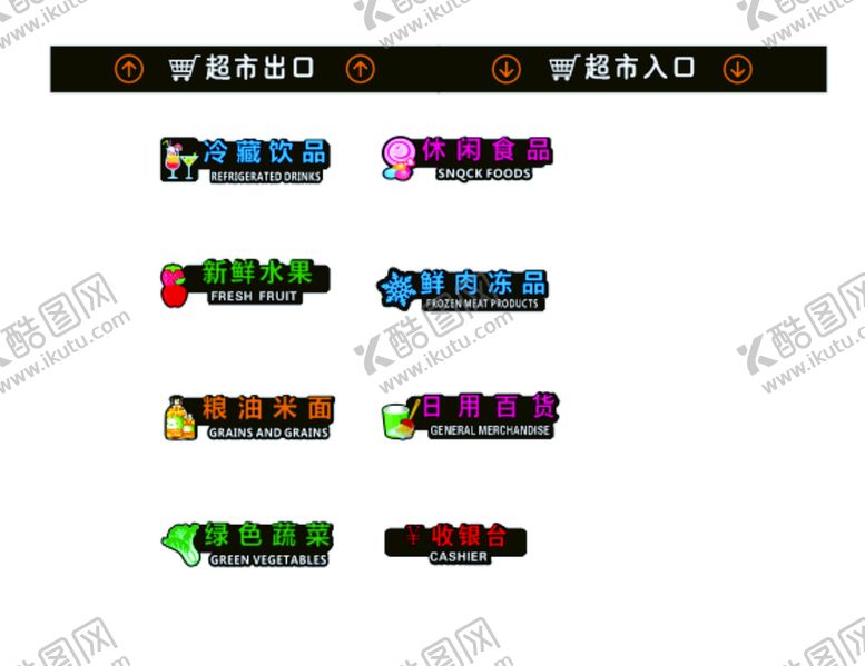 编号：41355501200430387294【酷图网】源文件下载-超市分区牌