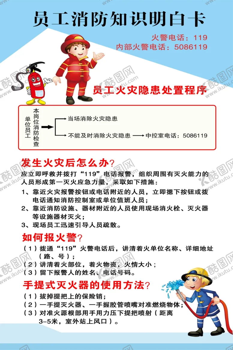 编号：93648402250808323951【酷图网】源文件下载-消防知识明白卡