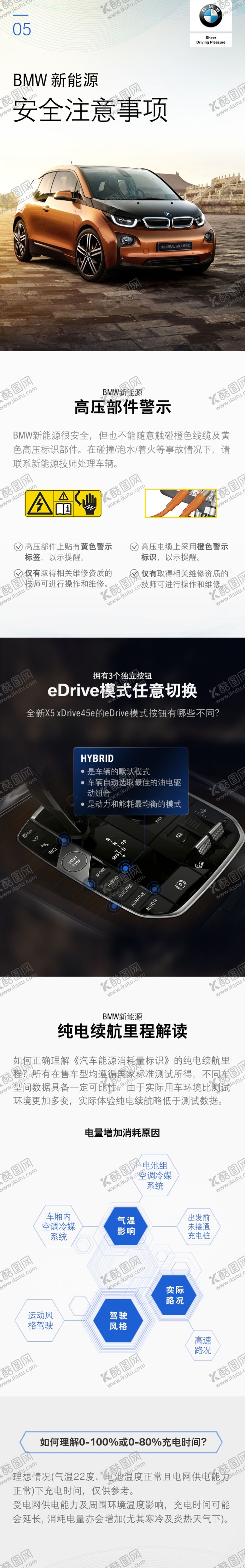 编号：36652309292008115983【酷图网】源文件下载-宝马长图文