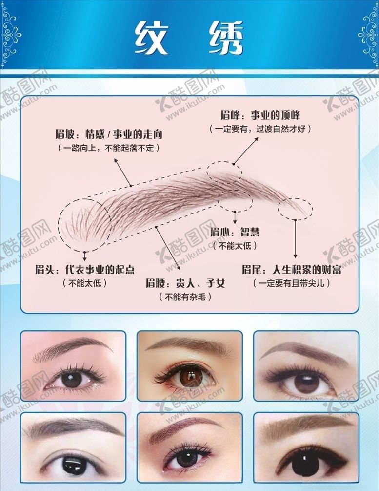 编号：69597807031028212278【酷图网】源文件下载-纹绣美容纹眉眼线半永久