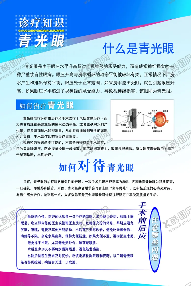 编号：12907409160239110268【酷图网】源文件下载-医院诊疗知识青光眼展板图片