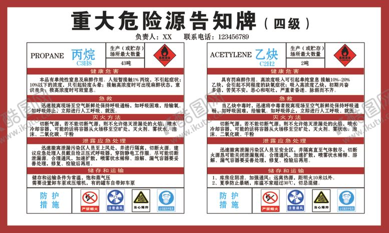 编号：58756310071405076534【酷图网】源文件下载-重大危险源告知甲烷乙炔