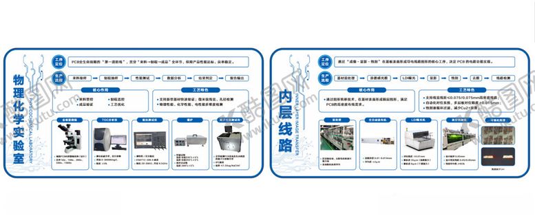 编号：53881411211645519267【酷图网】源文件下载-企业服务宣传页展示
